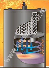 Система сепарации