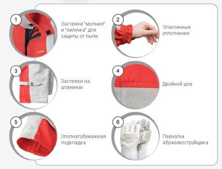 Комбез-все-вместе